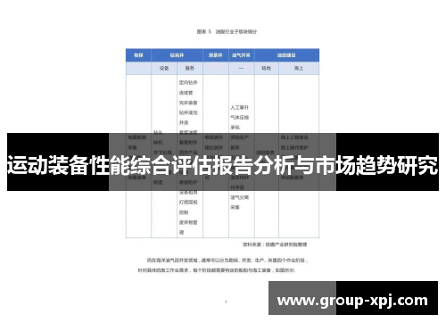 运动装备性能综合评估报告分析与市场趋势研究